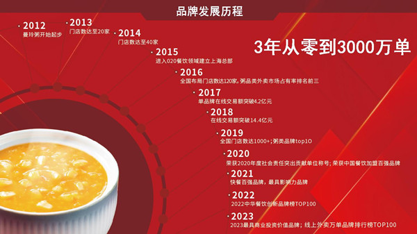 曼玲粥加盟
